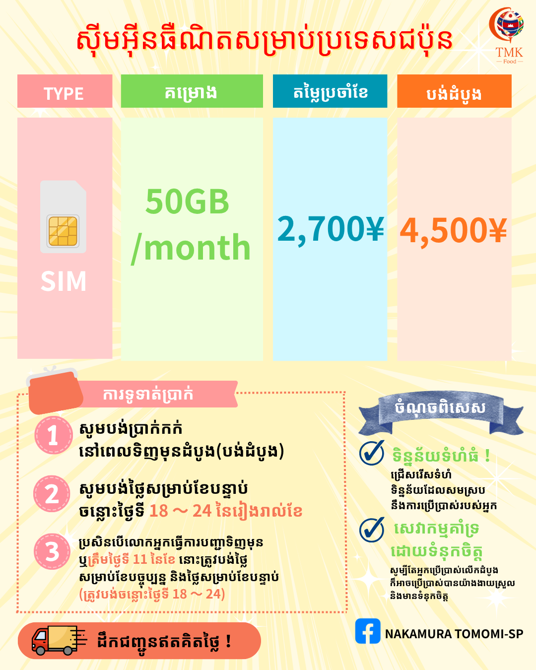 SIM（50GB/month）